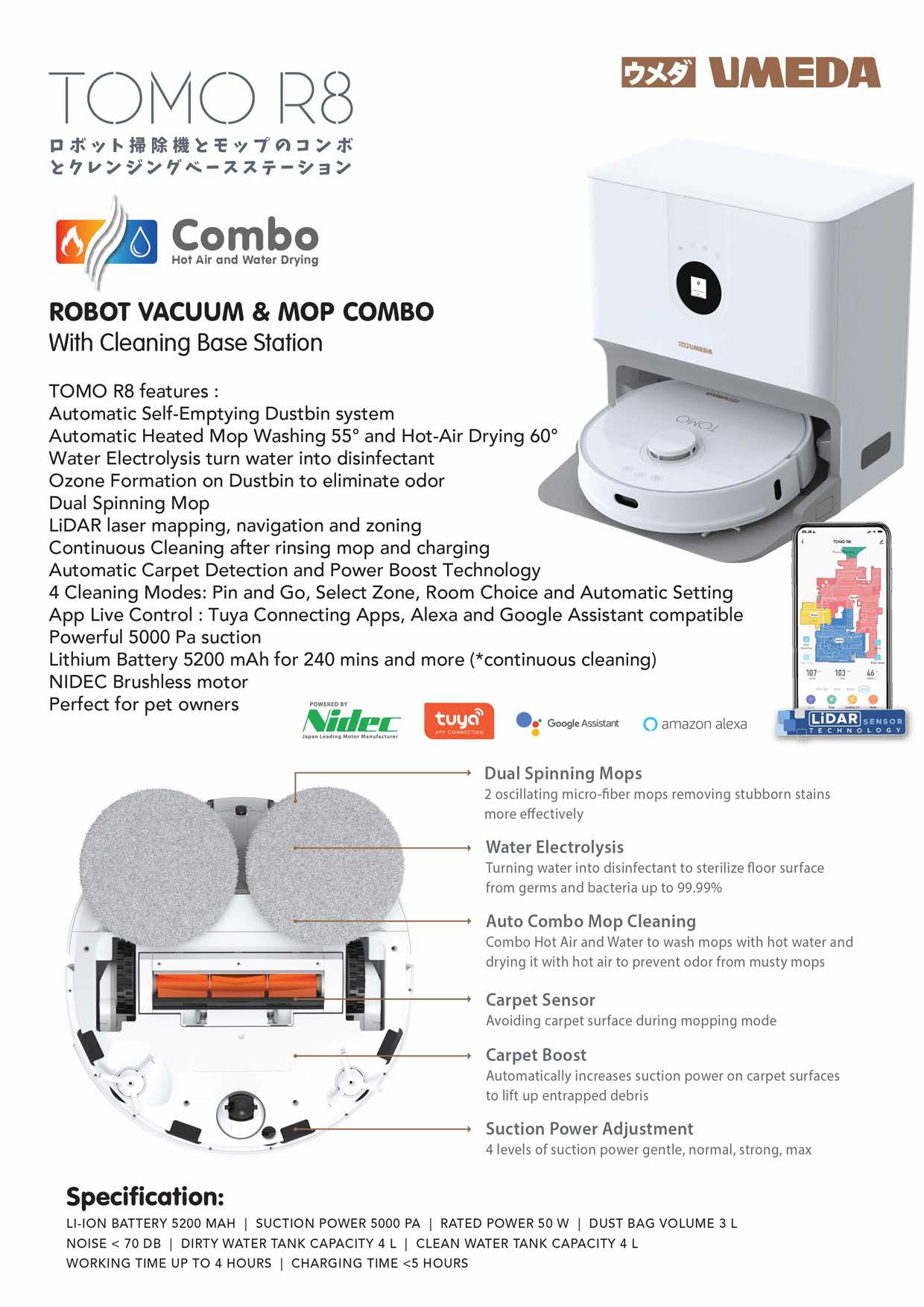 Katalog Umeda Halaman 13