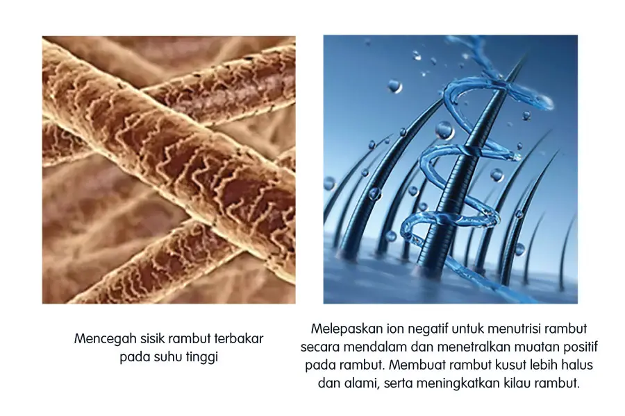 Digunakan untuk menutrisi rambut secara mendalam dan menetralkan muatan positif pada rambut. Membuat rambut kusut lebih halus dan alami, serta meningkatkan kilau rambut.